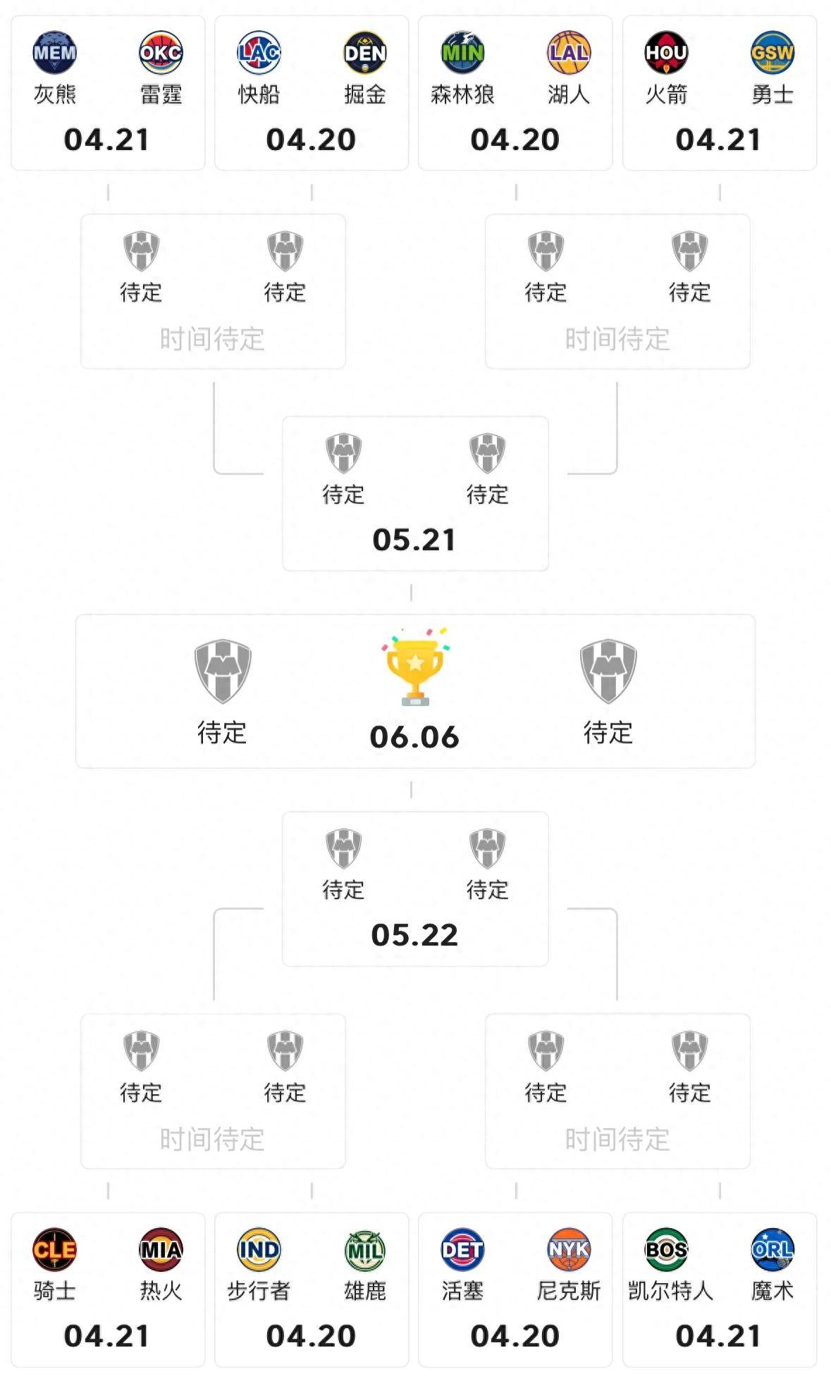 乐鱼体育NBA常规赛赛程吃紧；孟菲斯灰熊冲刺阶段迎来里程碑；球迷炸锅；年轻球员得到机会的简单介绍