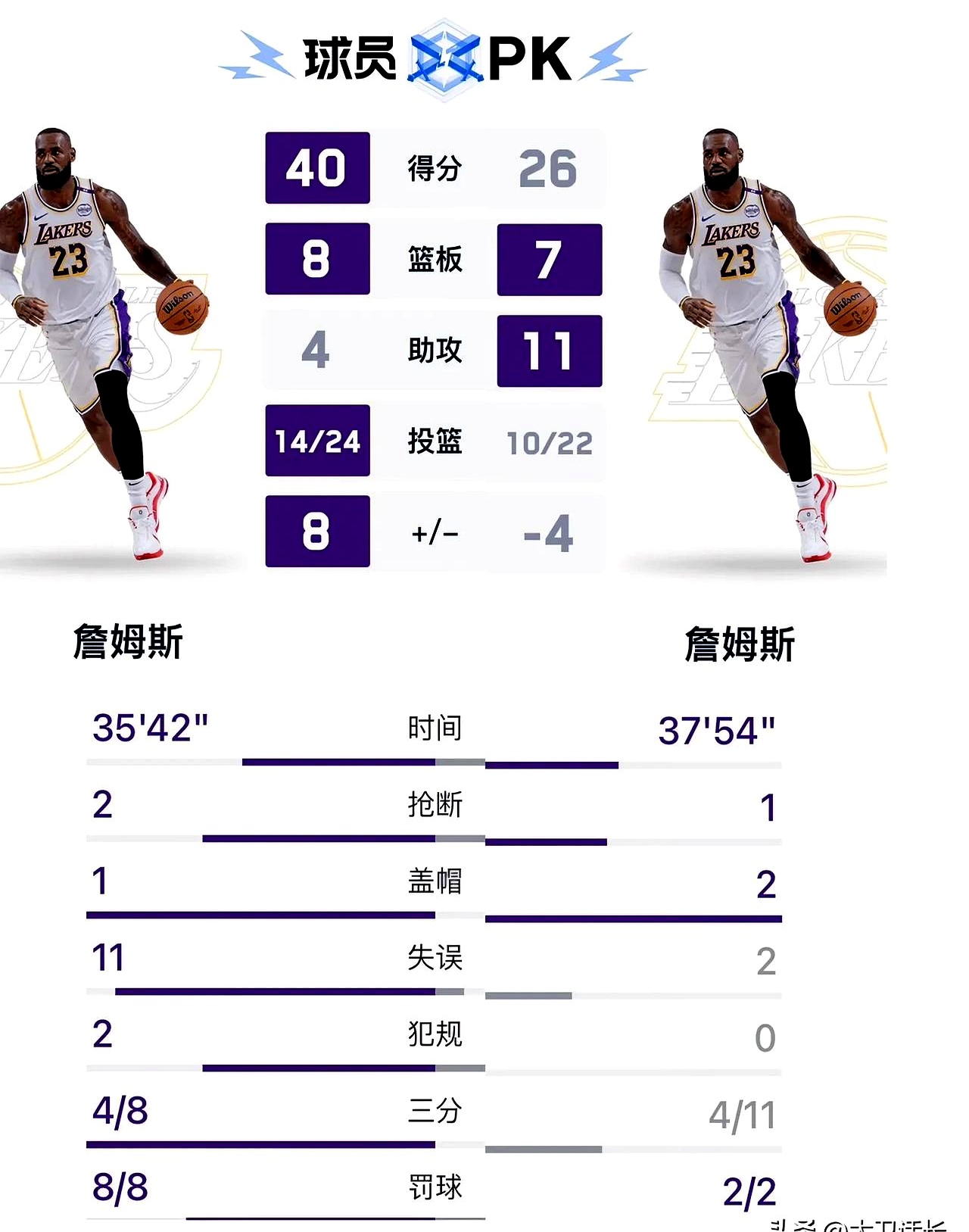乐鱼体育NBA常规赛赛程吃紧，皇家社会冲刺阶段防线松动，悬念犹存，阵容厚度经受考验的简单介绍